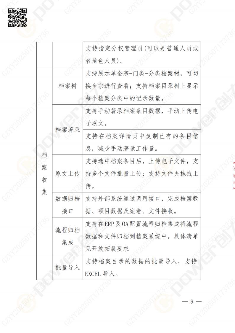 數(shù)字化檔案系統(tǒng)建設(shè)項目招標公告(圖9)