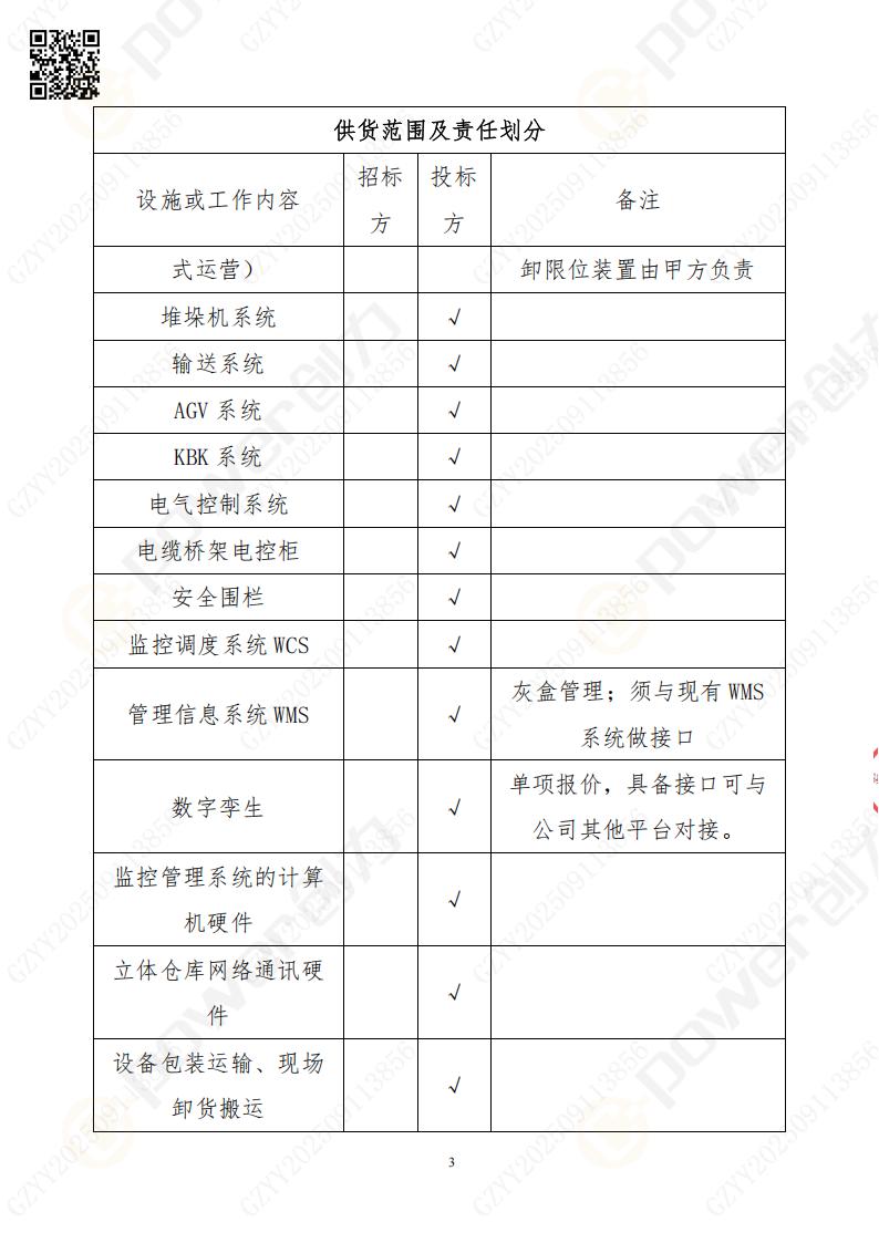 常熟自動化立體倉庫系統(tǒng)采購招標公告(圖3)